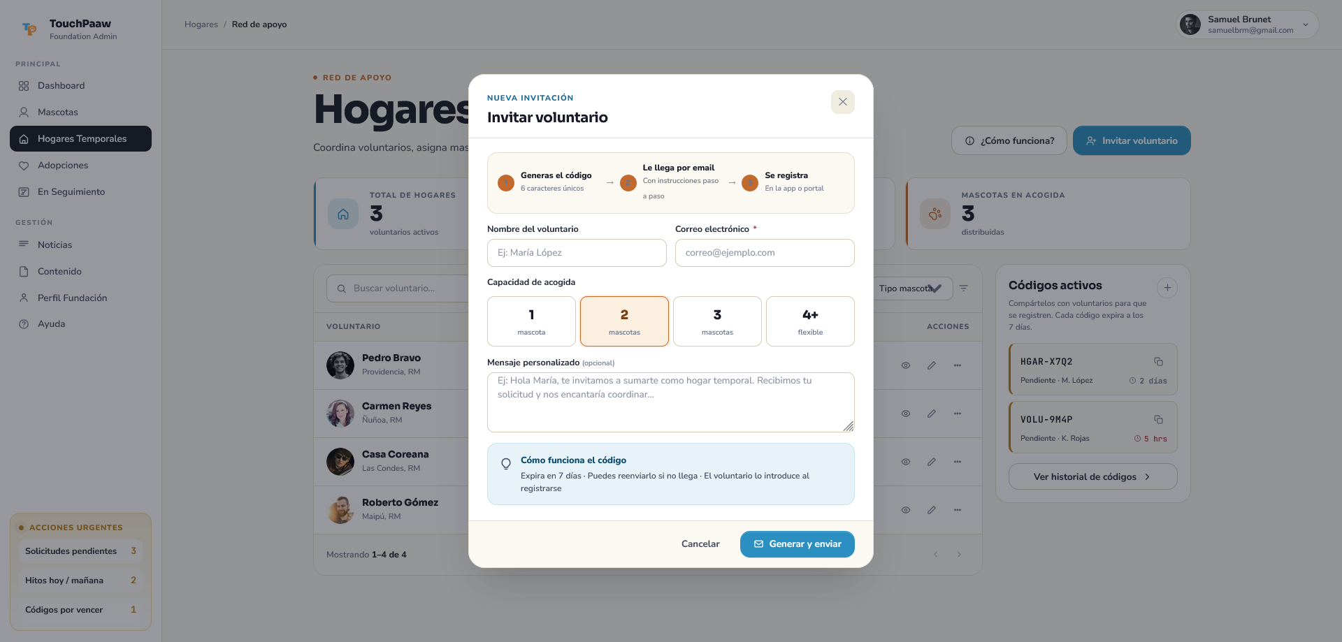 Hogares temporales y capacidad disponible