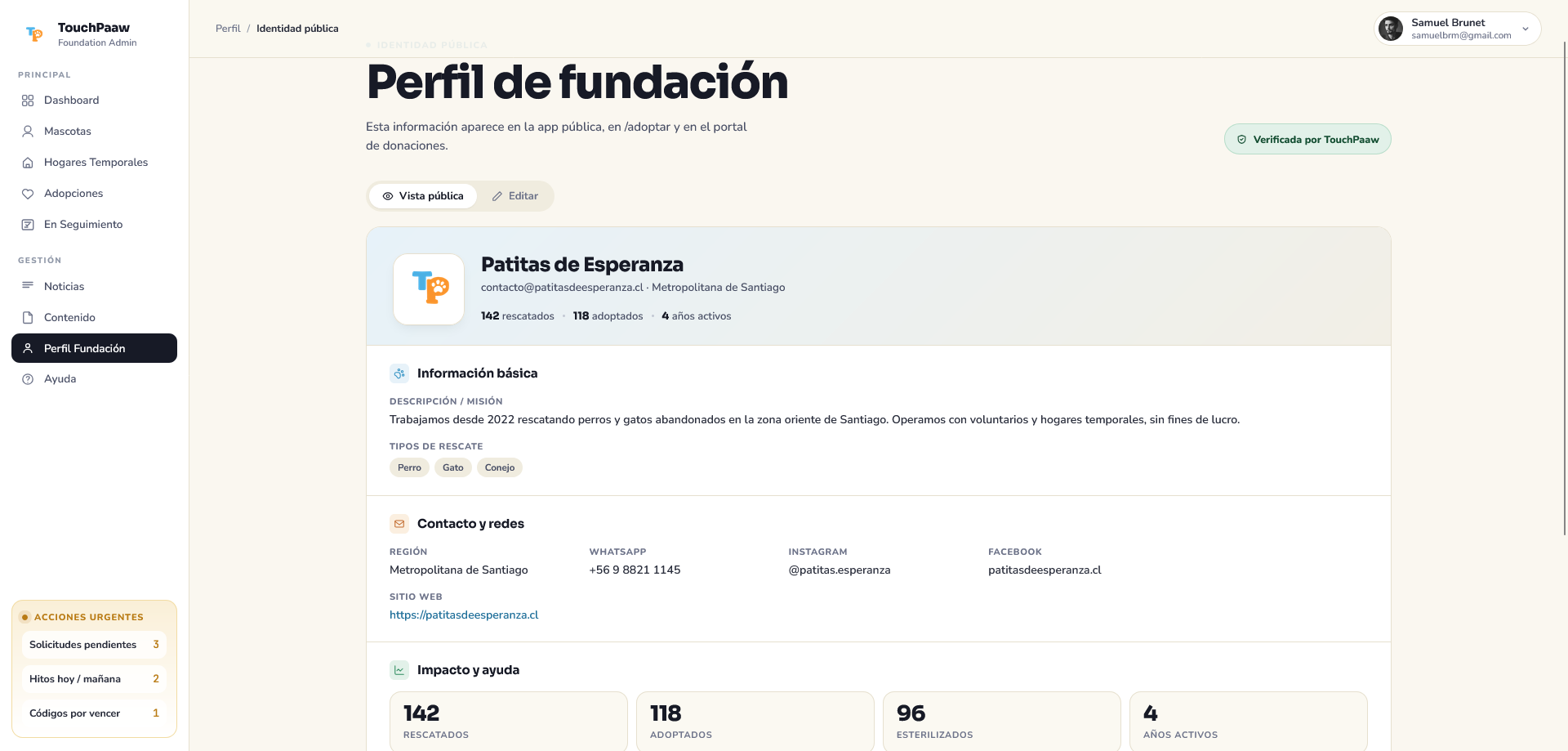 Perfil público de la fundación e impacto