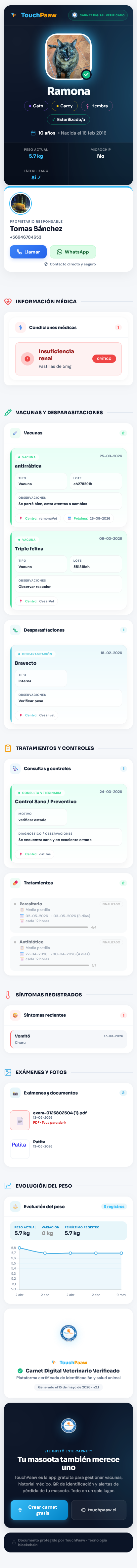 Pantalla del carnet QR público de Ramona